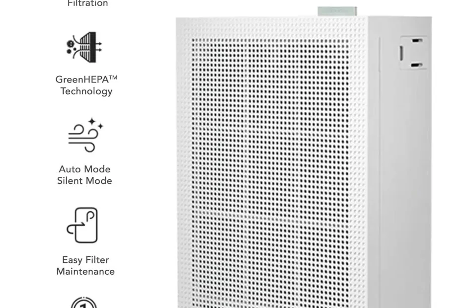 Air Purifiers for Room