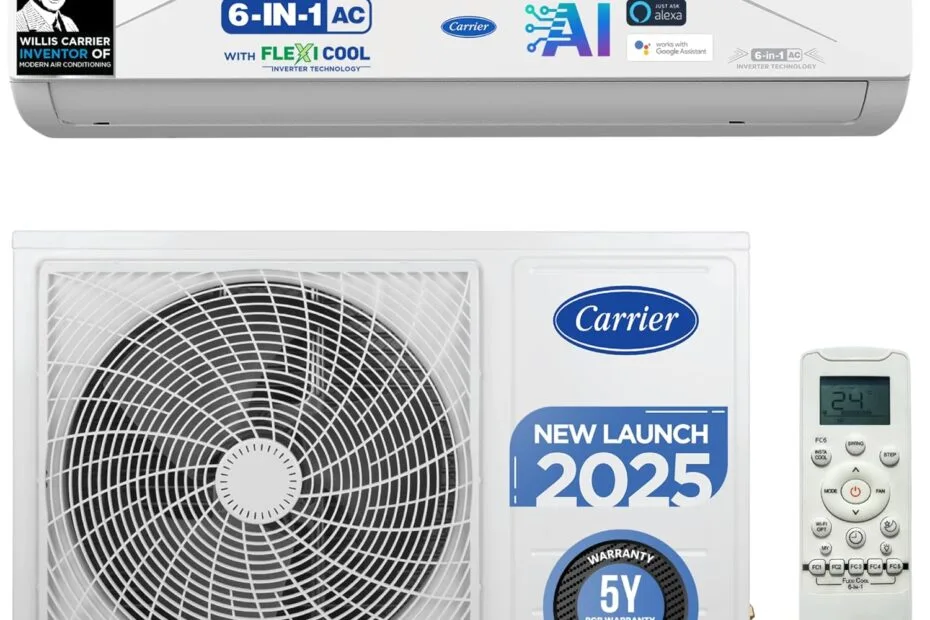 Window AC vs. Split AC
